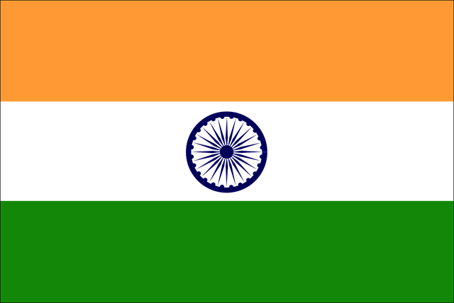 IND